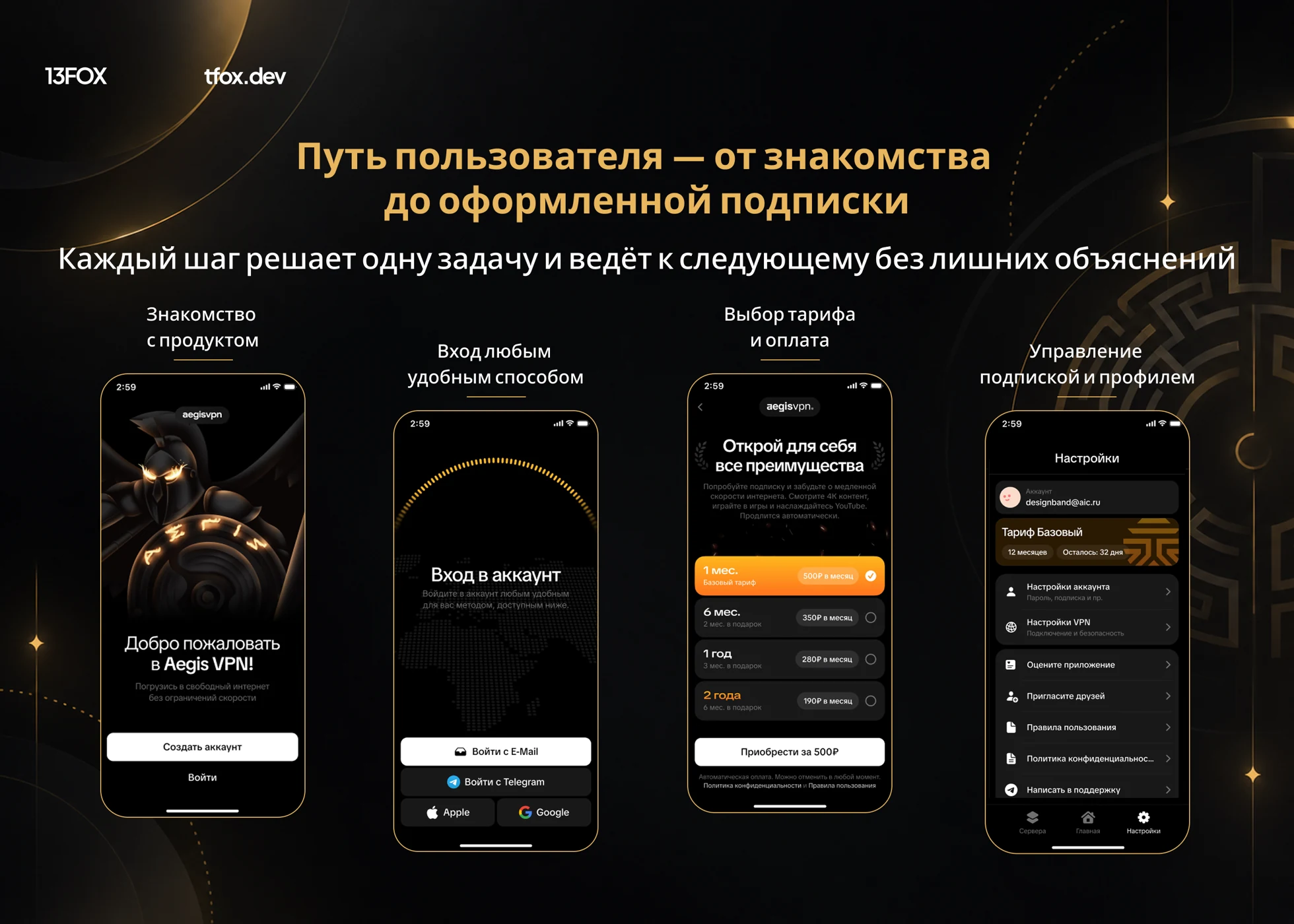 Экраны Aegis VPN: знакомство, вход, выбор тарифа и управление услугой