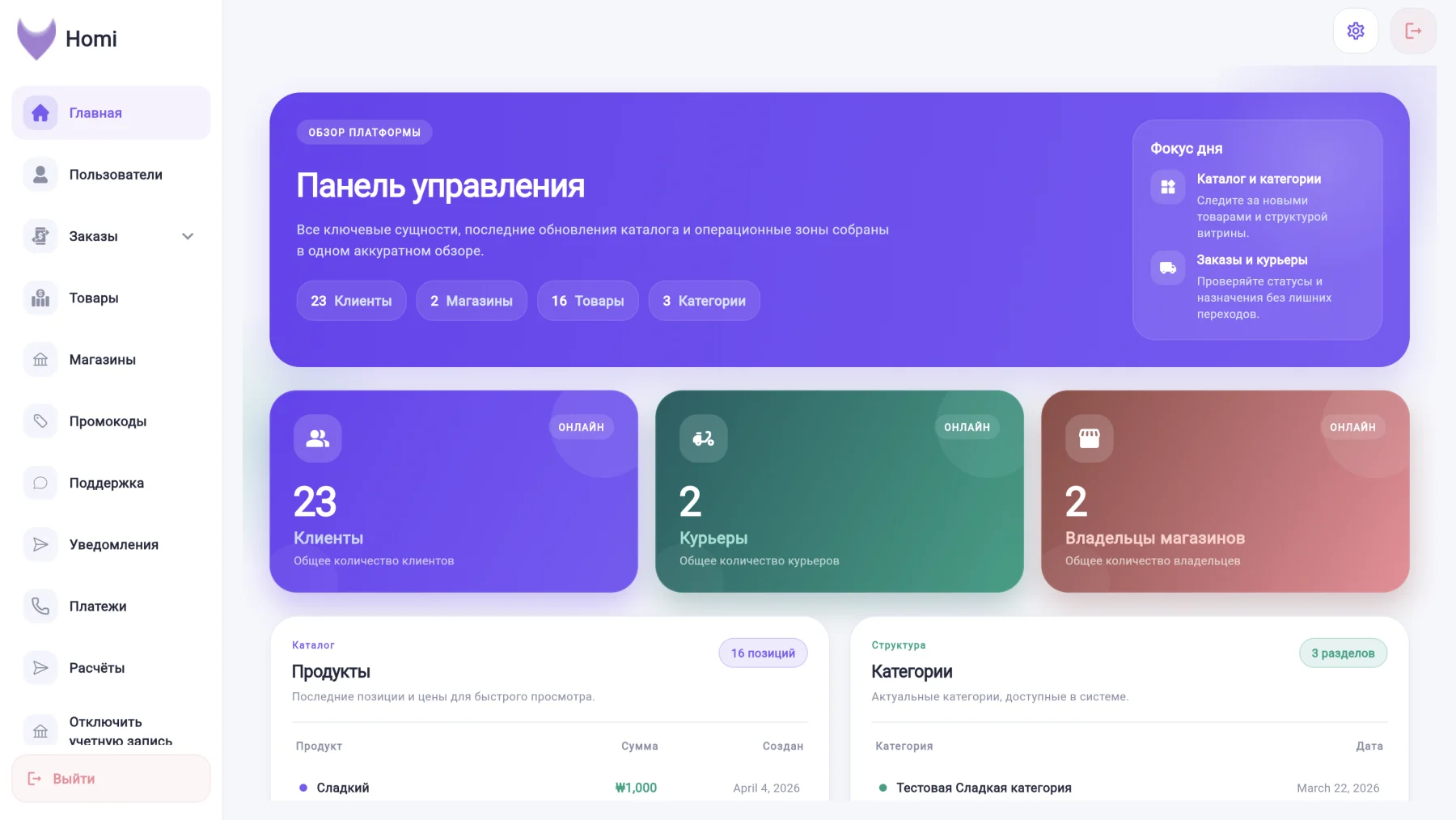Веб-админка Homi с разделами заказов, товаров, магазинов, промокодов, платежей и расчётов