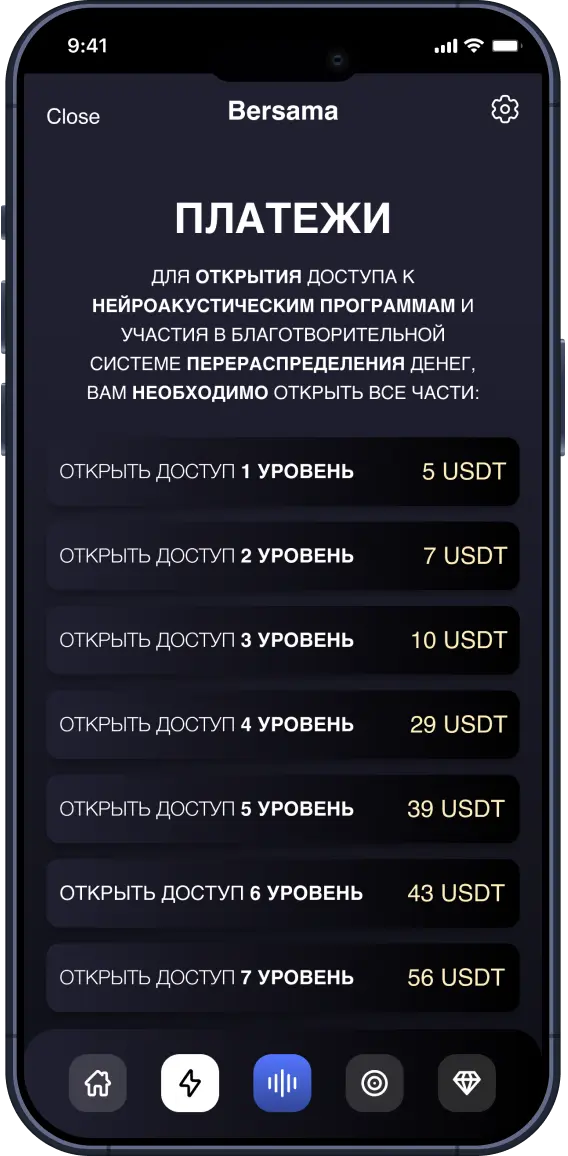 Нейроакустические программы