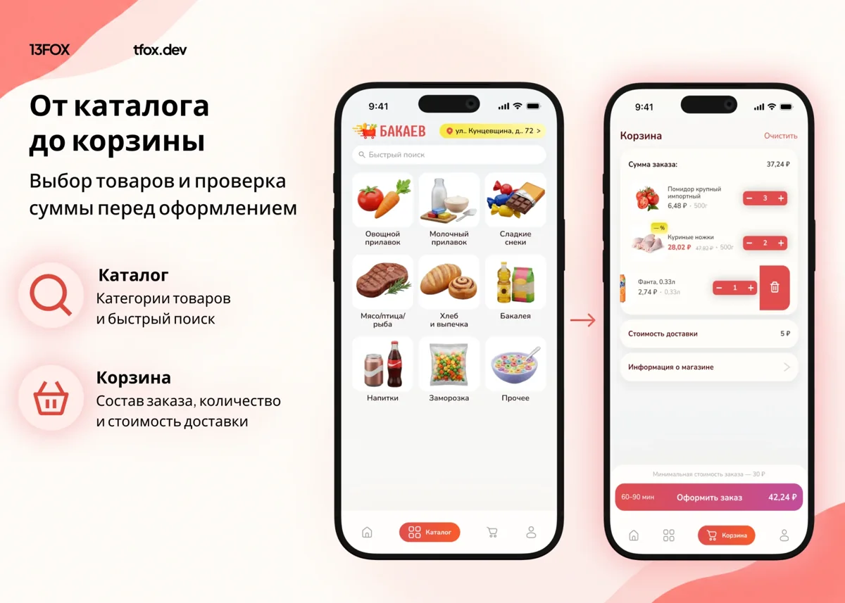 Материал проекта Бакаев: каталог и корзина мобильного магазина