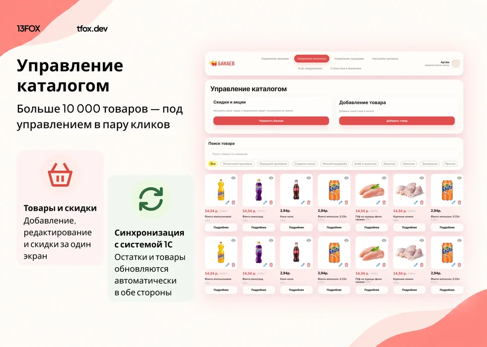 Реальный экран Бакаева: управление каталогом и синхронизация с 1С
