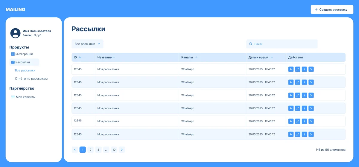 Реальный экран Malling: кабинет рассылок с каналом, датой и действиями по кампании