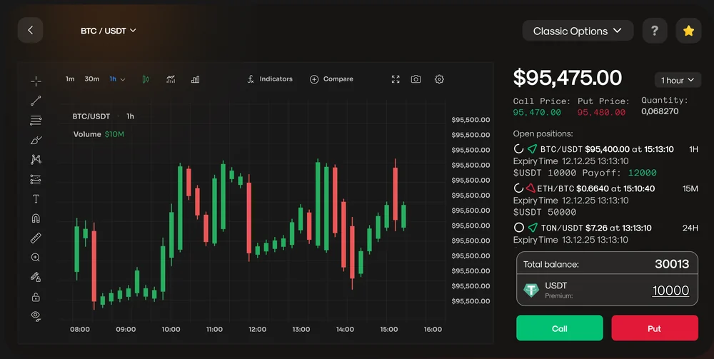 Веб-терминал NetheriteTrade: свечной график BTC/USDT, Classic Options, цена, срок, открытые позиции и кнопки Call и Put
