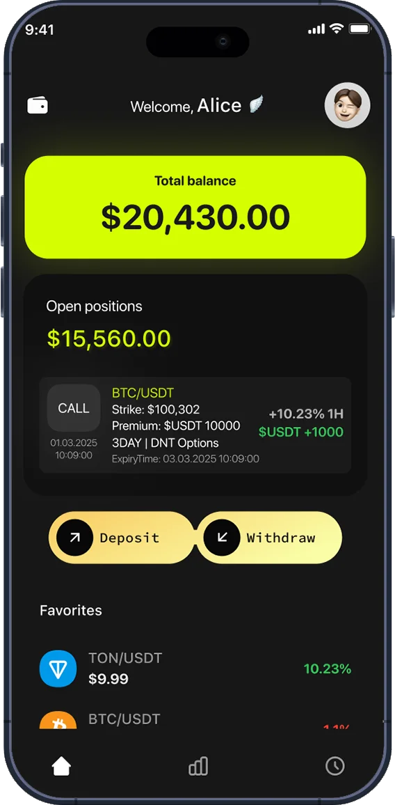 Лучшие работы — скриншот проекта